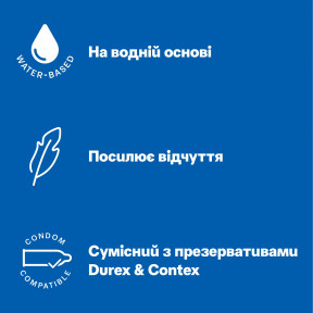 Гель-смазка Durex (Дюрекс) Play Feel для дополнительного увлажнения, 50 мл