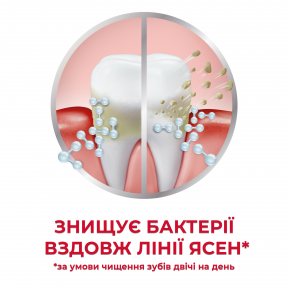 Зубная паста Пародонтакс без фтора, 75 мл