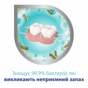 Корега Подвійна Сила таблетки для очищення зубних протезів N30